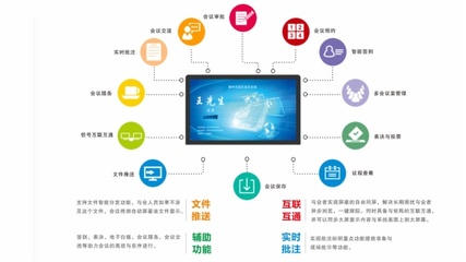 GSON高聲電子智能無(wú)紙化會(huì)議系統(tǒng) 助力長(zhǎng)春總工會(huì)會(huì)議室邁向智能化